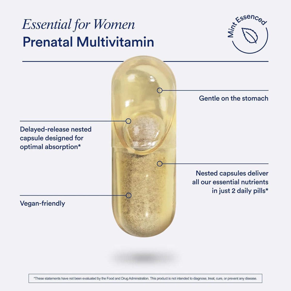 Prenatal Multivitamin
