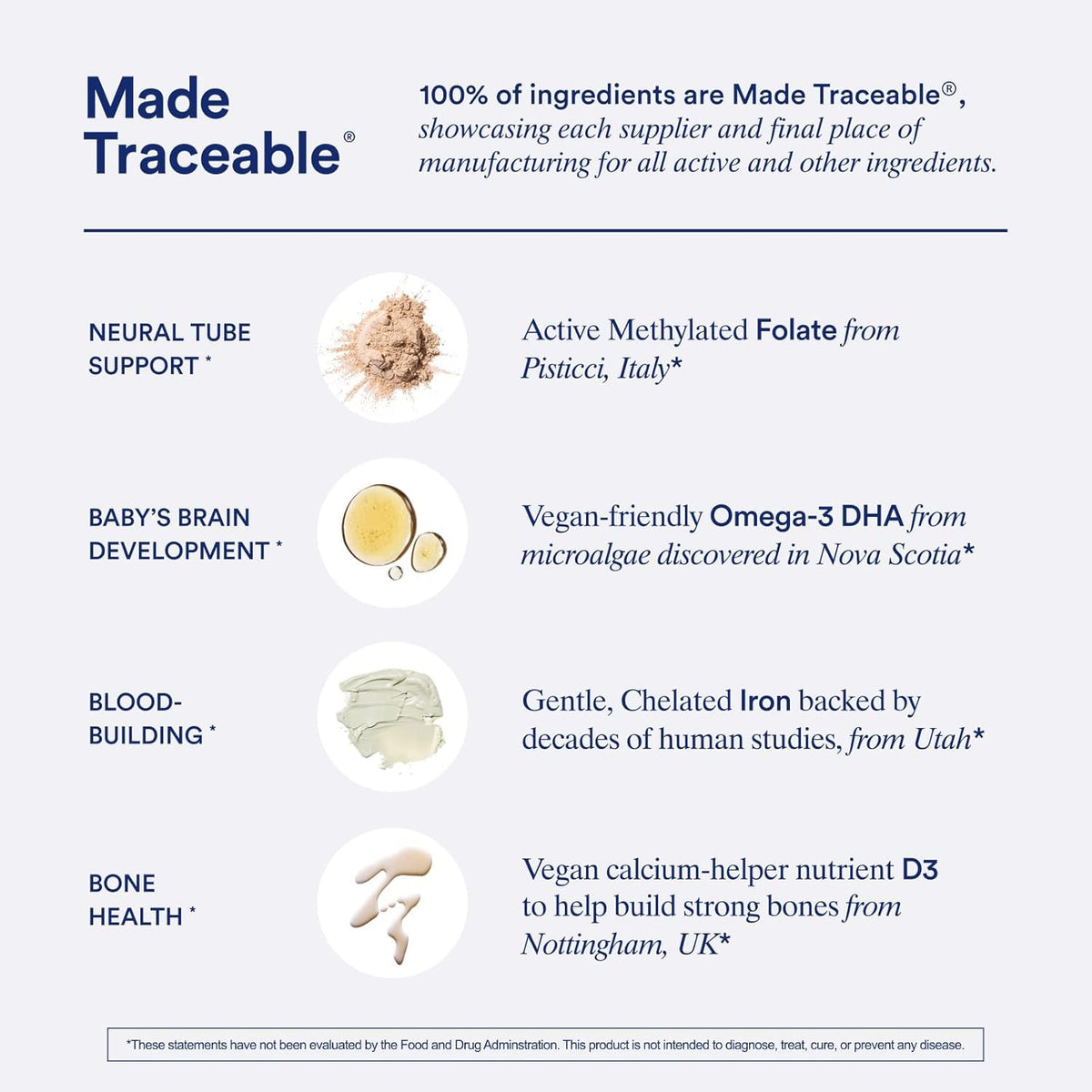Prenatal Multivitamin