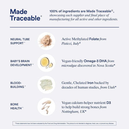 Prenatal Multivitamin