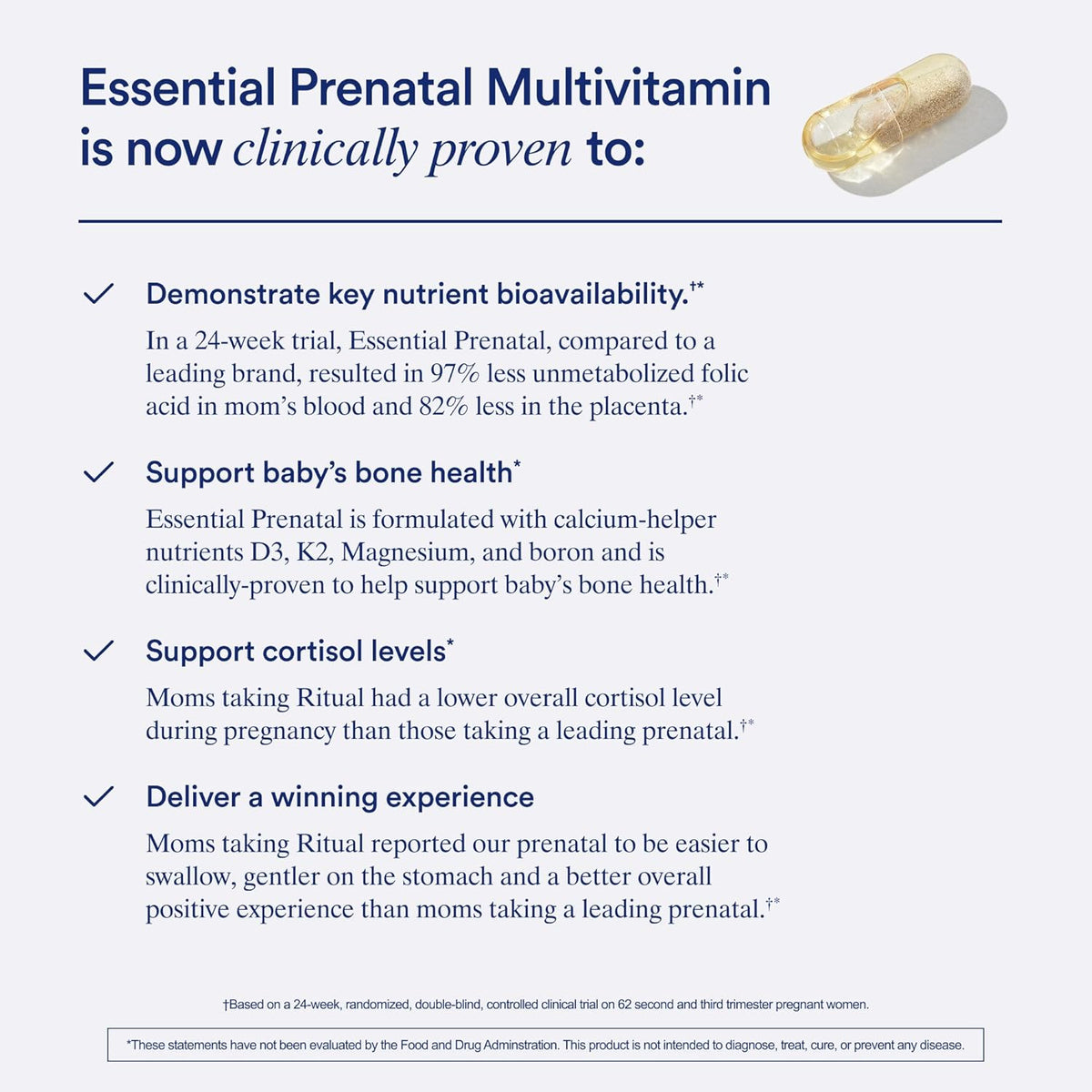 Prenatal Multivitamin